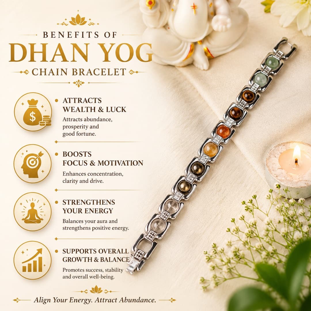 Dhan Yoga Bracelet